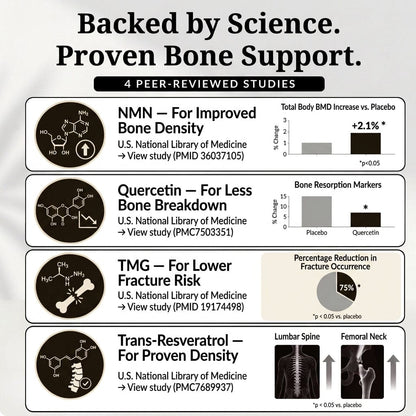 NMN Bone Complex