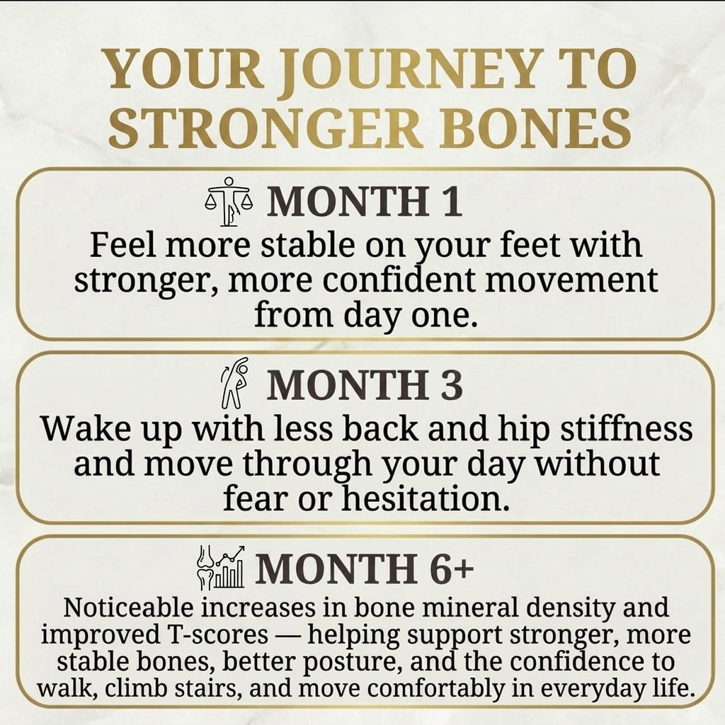 NMN Bone Complex