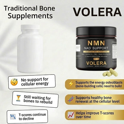 NMN Bone Complex