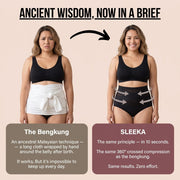 Postpartum Recovery Brief — 360° Compression