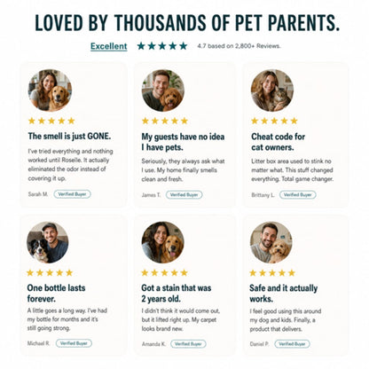 Zyrix Pet Odor Remover